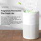 Australia's No.1 Air Purifier