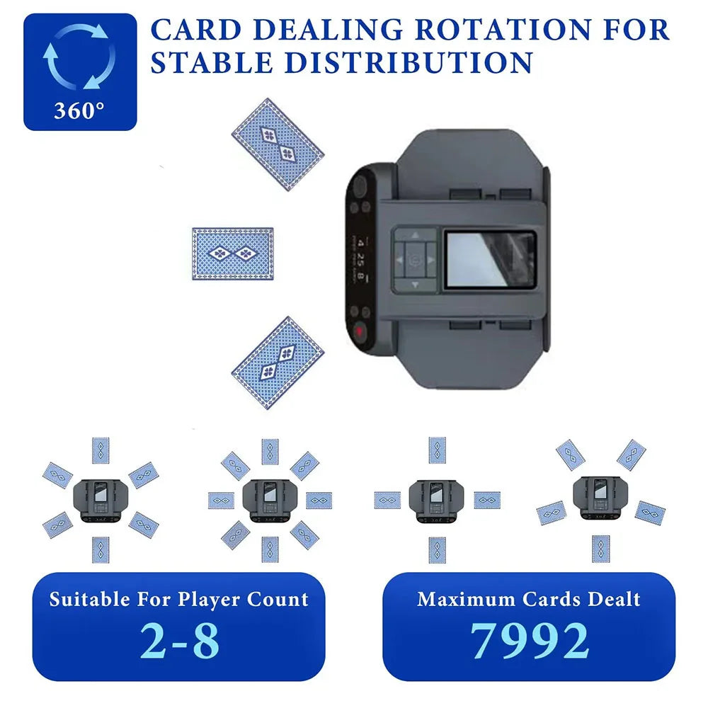 360° Automatic Card shuffle/Dealer Machine